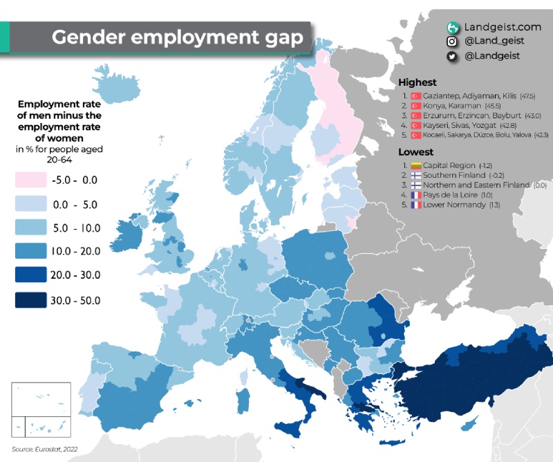 gender gap europa nord sud gender gap europa nord sud