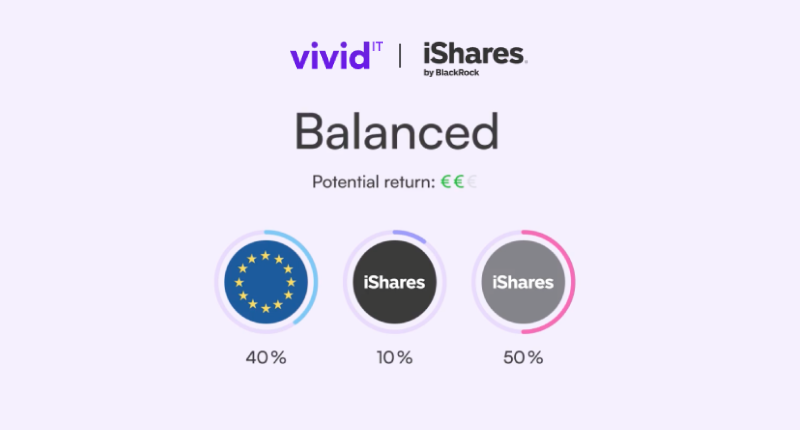 Vivid Money lancia Strategie di Interesse: investimenti fino al 6% annuo