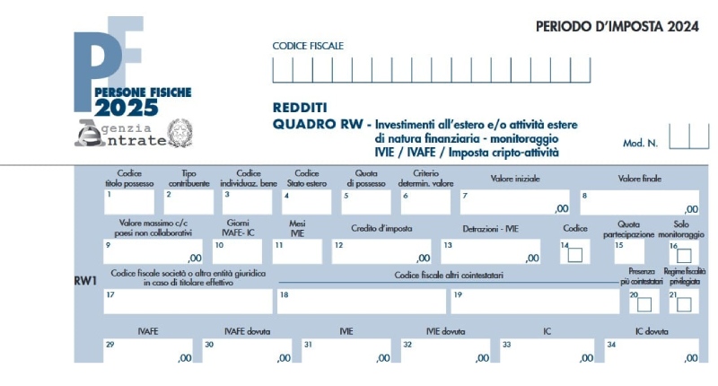 Quadro RW 2025