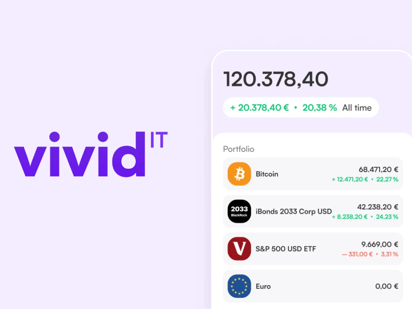 Come funziona Tesoreria, il conto Vivid Money per investire la liquidità aziendale