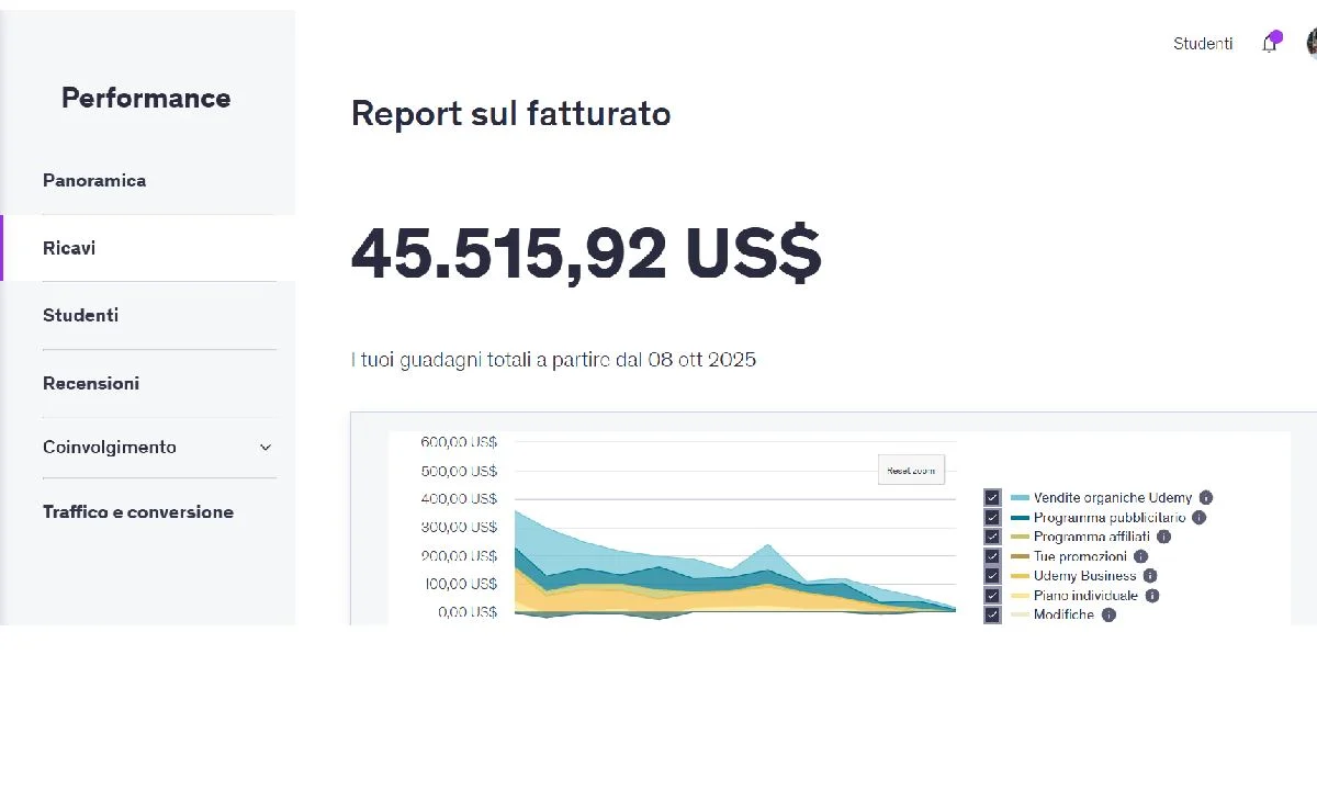 report 2